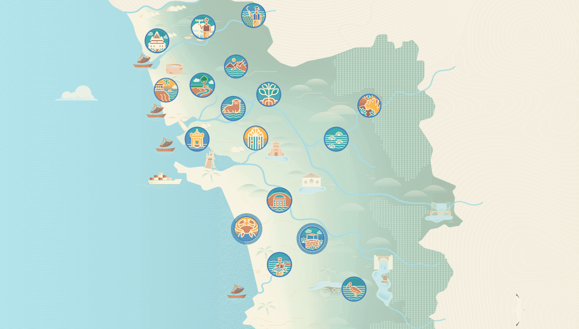 Goa Water Stories